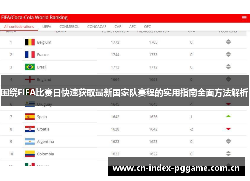 围绕FIFA比赛日快速获取最新国家队赛程的实用指南全面方法解析 围绕FIFA比赛日快速获取最新国家队赛程的实用指南全面方法解析